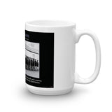 Patriotism Coffee Mug